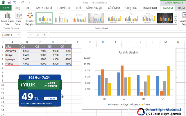 İleri Excel Eğitimleri