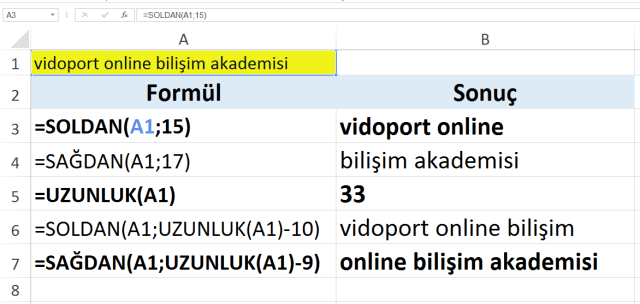 Soldan, Sağdan, Uzunluk İşlevleri