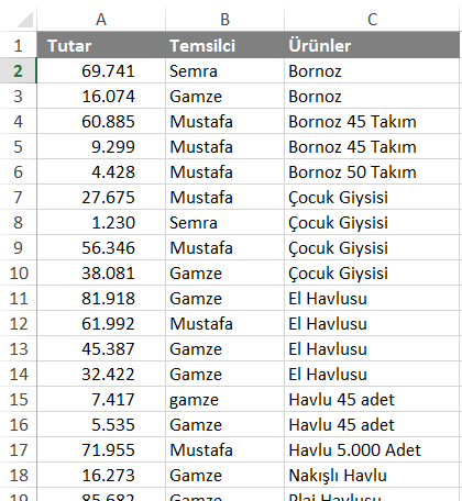 vidoport.com Düşeyara İşlevi ve Kullanımı