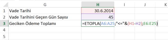Etopla İşlevi İle Vadesi Geçen Ödemelerin Toplamını Buldurmak