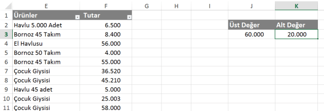 Vidoport.com Koşullu Biçimlendirme'yi kullanmak