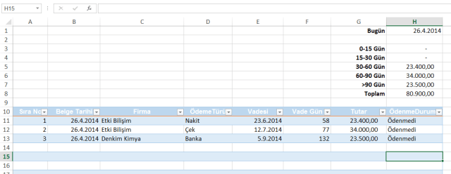 İleri Excel Ödeme Tablosu Oluşturmak