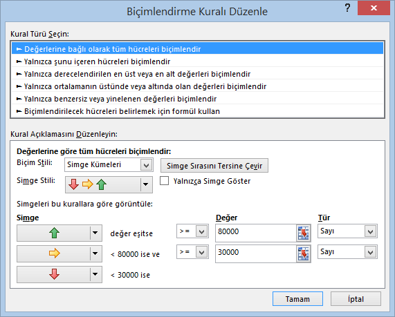 Koşullu Biçimlendirmeler-vidoport.com