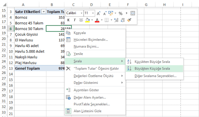 Excel Özet Tablolar - Ömer BAĞCI