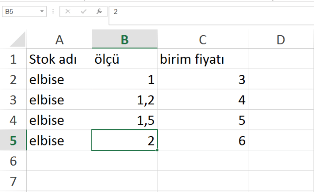 İleri Excel Eğitimleri- Ömer BAĞCI