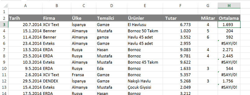 EĞERHATA İşlevi ile Formüllerdeki Hatalardan Kurtulmak