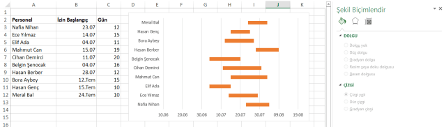 Excel'de Grantt Grafikleri Yaratmak