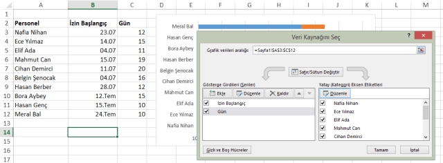 Excel'de Grantt Grafikleri Yaratmak