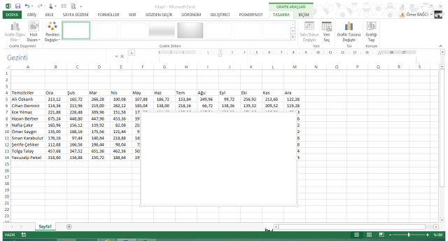 Excel'de Grafik Oluşturmak - Ömer BAĞCI