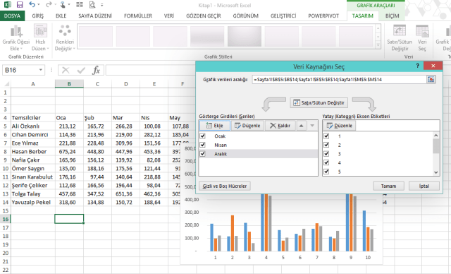 Excel'de Grafik Oluşturmak - Ömer BAĞCI