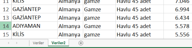 Dolaylı ve Topla işlevinin kullanımı