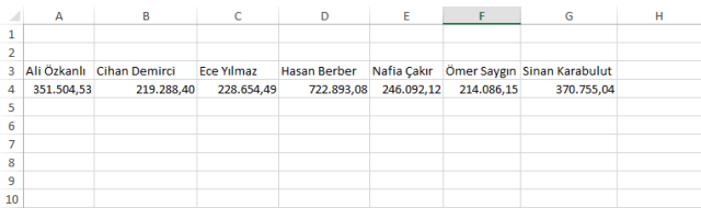 İleri Düzey Excel Eğitimleri-Ömer BAĞCI-Yatay Sıralamaİleri Düzey Excel Eğitimleri-Ömer BAĞCI-Yatay Sıralama