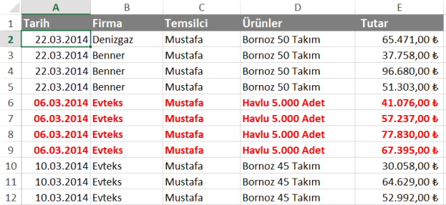 Koşullu Biçimlendirme