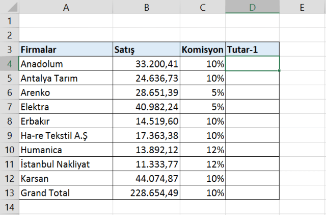 Excel'de dizi nedir ?- Ne Amaçla Kullanılır..