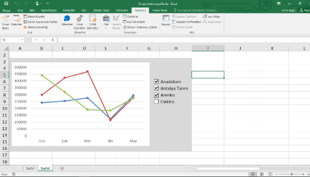 excel_dashboard_rapor_hazırlama