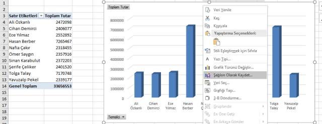 Excel_grafiklerini_sablon-1