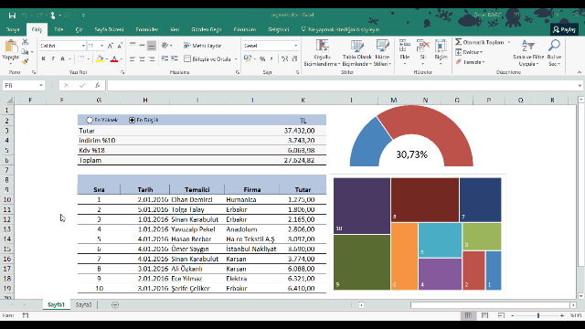 İleri Düzey Excel Seçenek düğmeleri