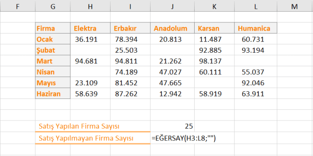 Eğersay işlevi vidoport.png