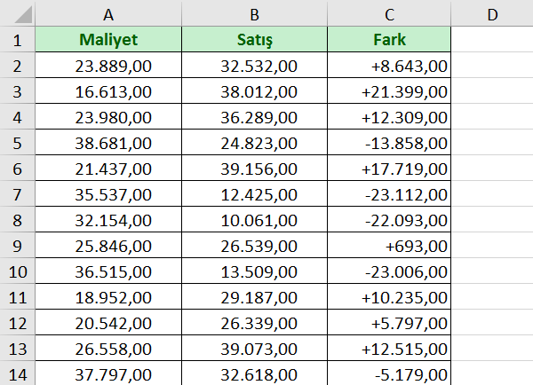 rakamlarin-onune-veya-isareti-koymak-1-vidoport-com