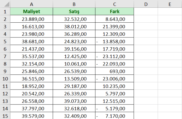 Rakamların Önüne + veya - işareti koymak-2 vidoport.com.png