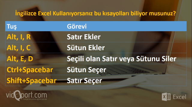İngilizce Excel çok kullanılan kısayolları-vidoport.com.png