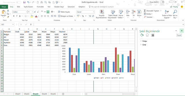 Excel grafikleri ile çalışmak