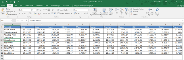 Excel'in Al ve Dönüştür Özelliğinin Kullanılması