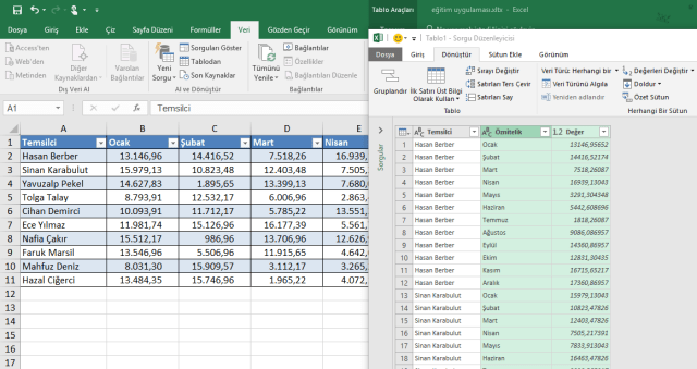 Excel'de Al ve Dönüştür Özelliğinin kullanılması