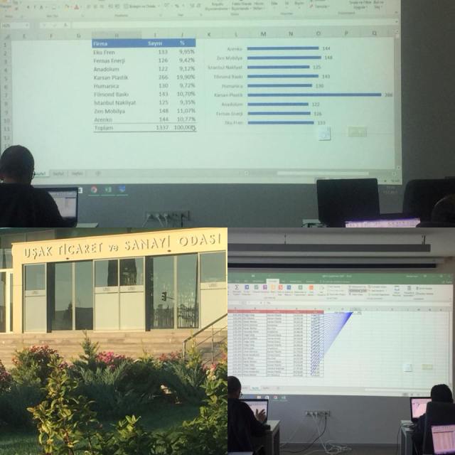 UTSO-Uşak İleri Düzey Excel Eğitimi