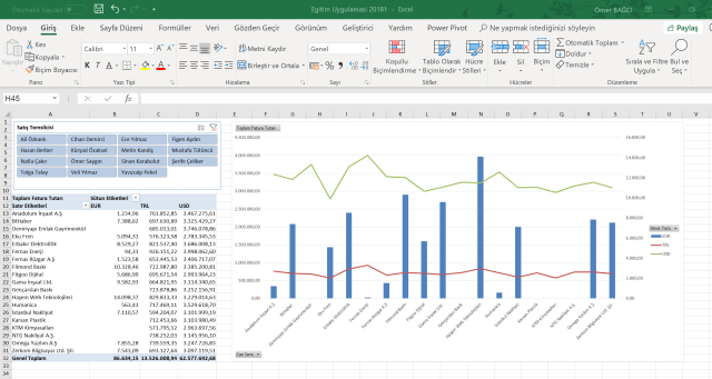 Excel Özet Tablo oluşturma eğitimleri - vidoport
