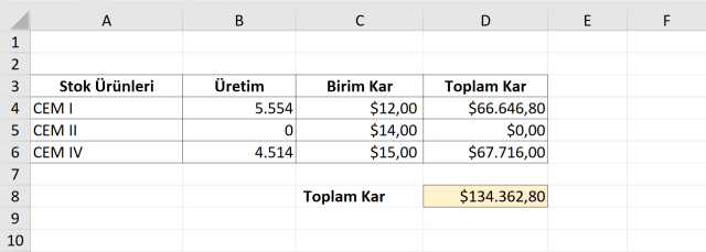 Excel Hedef ara özelliği nasıl kullanılır