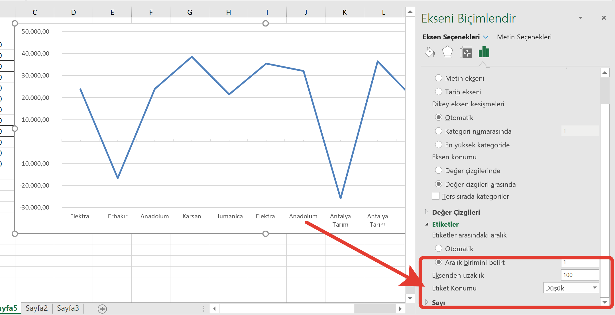Excel Grafikler ile çalışmak, Excel Grafik Oluşturmak