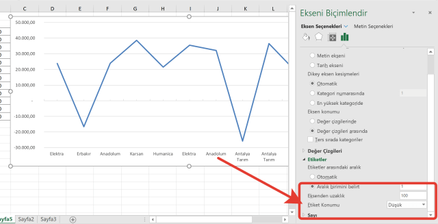 Excel Grafikler ile çalışmak, Excel Grafik Oluşturmak